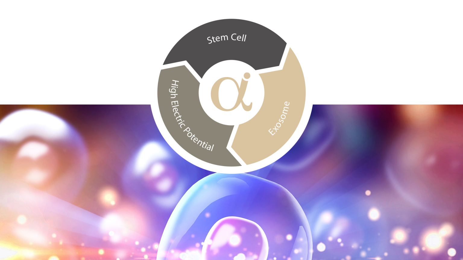 Why AlphaCelle Therapy AlphaCelle Malaysia